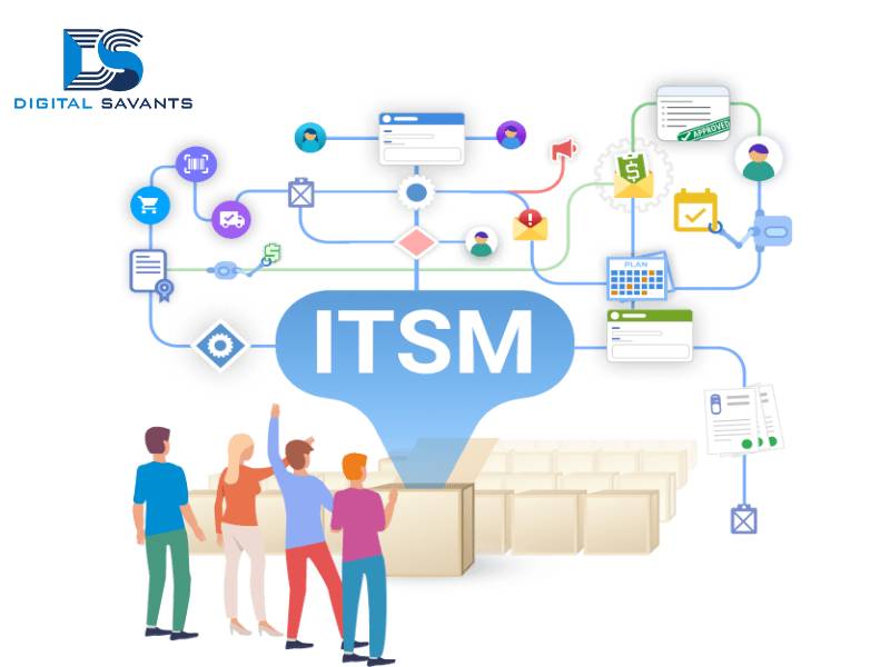 IT Service Management (ITSM) Tools Services In United States